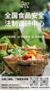 一种是全国食物平安法制调研中